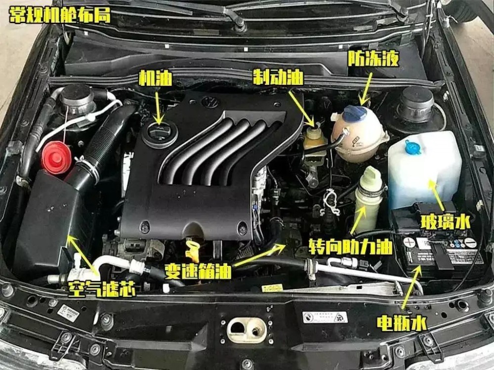 大小保养各不同,车辆保养一次说明白 - 谈天说地