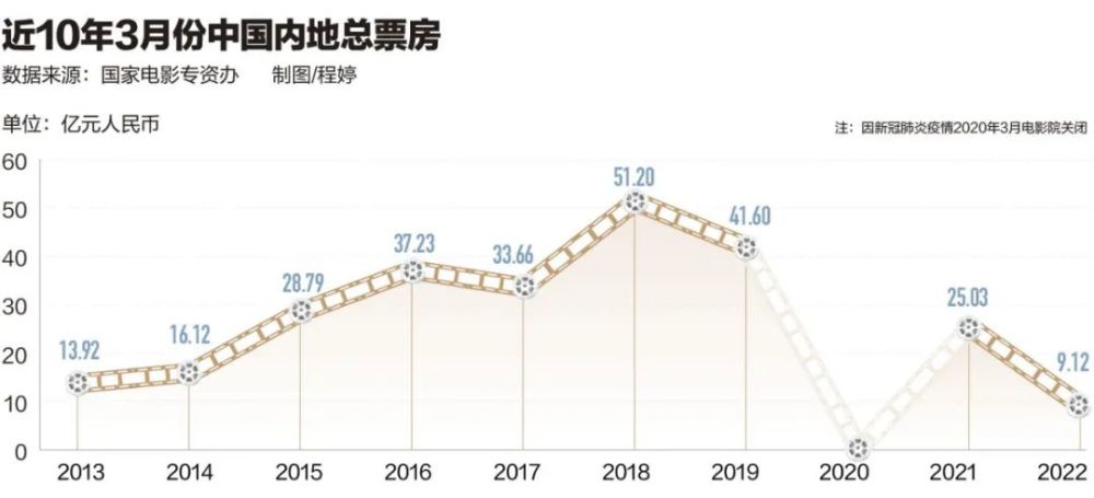 阿富汗塔利班伤亡成就即将行政区近免去司长每场