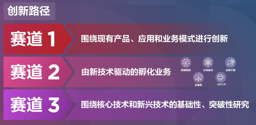 2021-2022年度政府引导基金（地市级）竞争力评价启动高考语文网课谁教的最好2023已更新(知乎/网易)
