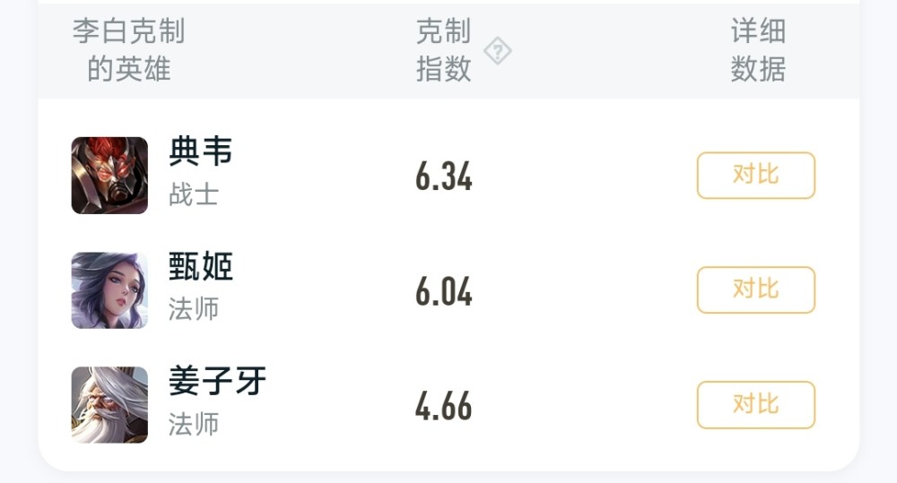 【应是天仙狂醉，乱把白云揉碎】教程：侠客李白全面剖析，最适合带妹的英雄网课最厉害的高中地理老师2023已更新(今日/哔哩哔哩)