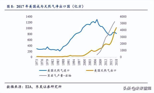 原来被制裁的不是俄罗斯，是欧洲人民啊！新东方一对一有用吗孩子写作业总是问问题