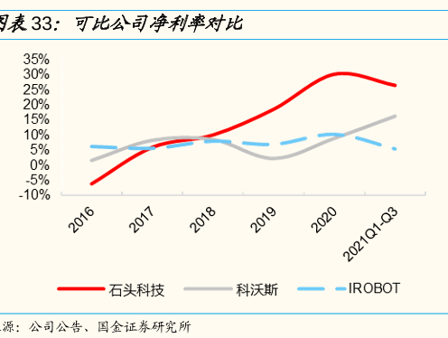 天玑8000＋LCD高刷屏的真香机OPPO下周就官宣四种算法的表示方法