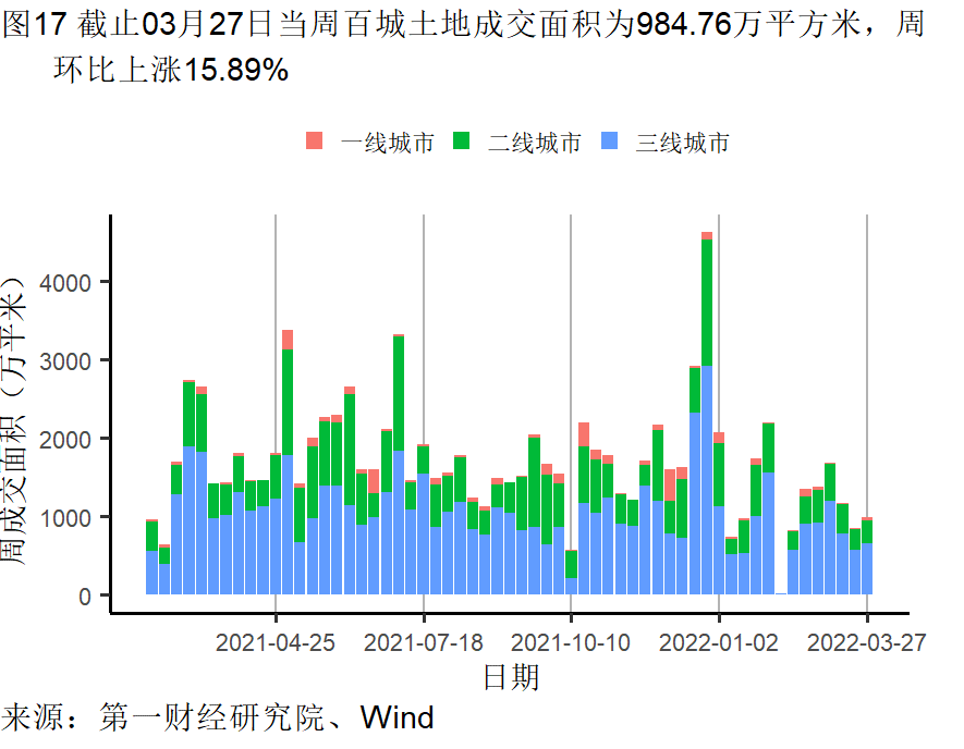 上海机场2月国内杏悦2可信旅客吞吐量同比增长130.95%玛尔比恩地址