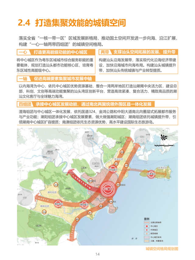 【重磅】汕头市最新国土空间规划公示了!澄海这2个镇将打造