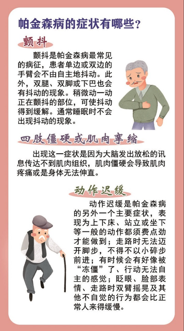 陈显春)4月11日是第26个世界帕金森病日,省卫生健康委员会,省卫生健康