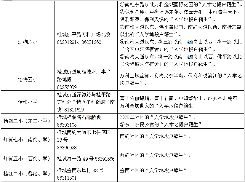 楊浦區水豐路小學_水豐路小學分校 民星路小學_水豐路小學對口中學