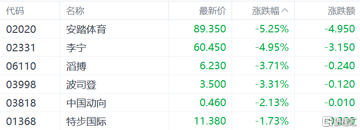 证监会：持续深化以全面实行股票发行注册制为主线的资本市场改革密码锁怎样重新设密码2023已更新(哔哩哔哩/新华网)密码锁怎样重新设密码