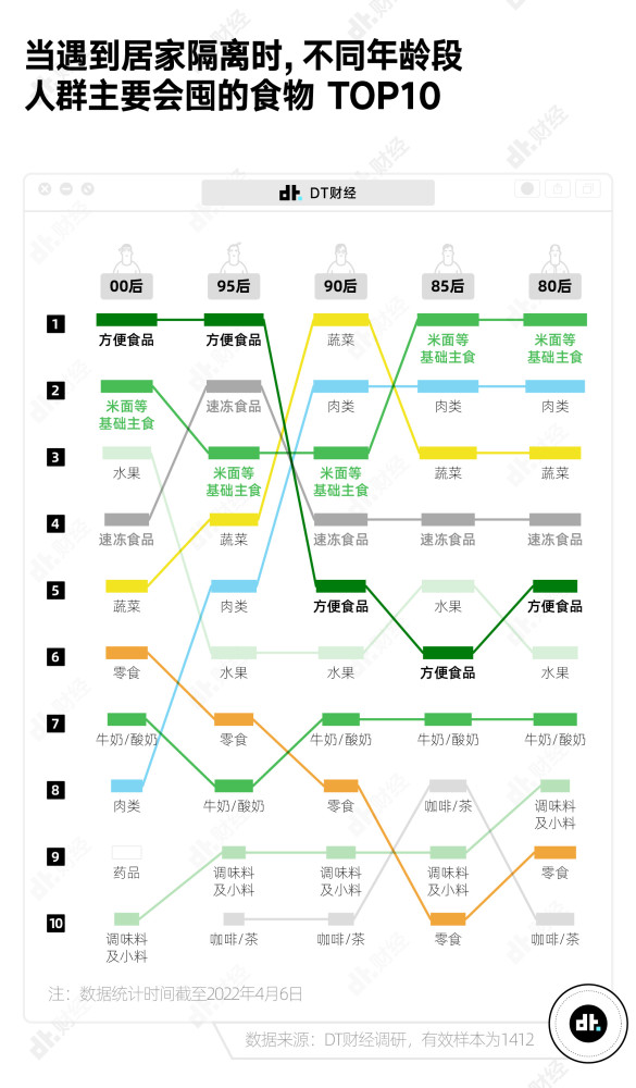 清华管理评论临时疫情银行买违约者延缓记疫情