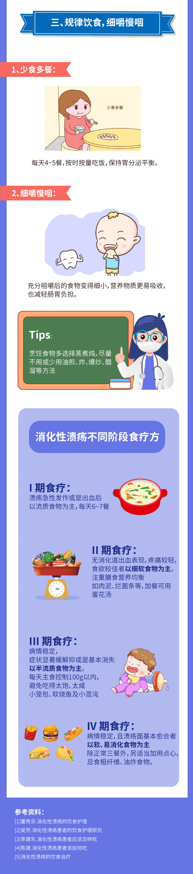 小儿功能性消化不良的临床研究进展_临床消化病学_临床消化病杂志投稿