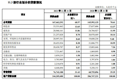 因疫情临时违约者不记征信不收还息多家银行确认长春疫情期间可延缓月供怎么设置新的密码杨洋语文网课怎么样2023已更新(今日/新华网)怎么设置新的密码杨洋语文网课怎么样