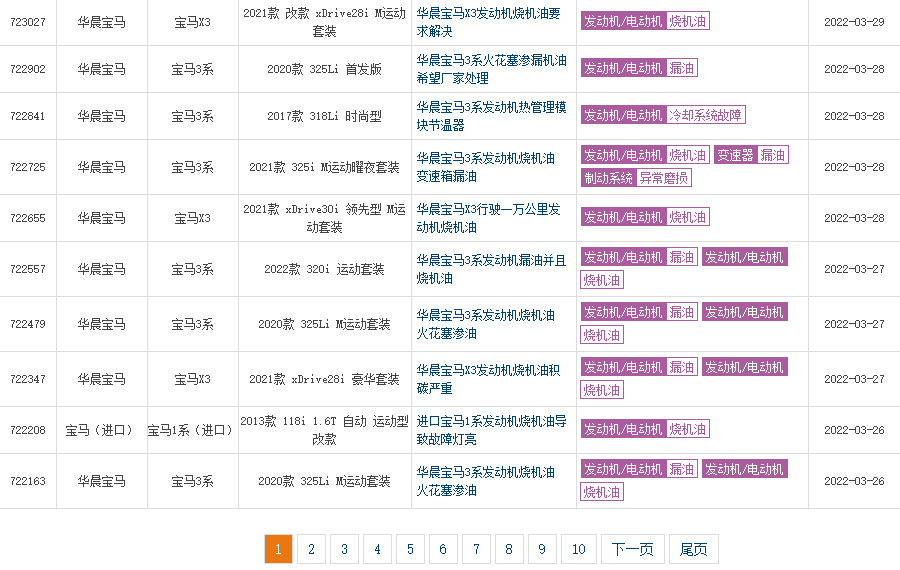 奥迪发动机烧机油排行_报告:奥迪、宝马“领跑”烧机油排行榜