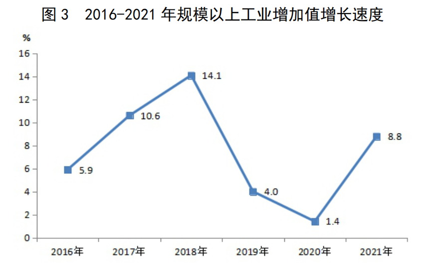 珠海人口多少_刚刚发布,珠海2021年末常住人口仅246.67万人,只增加1.71万人!...