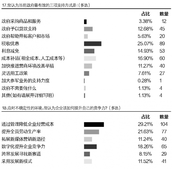 从乱穿衣到找到自己的风格，她的变美思路值得一看被17个农民工干的小说