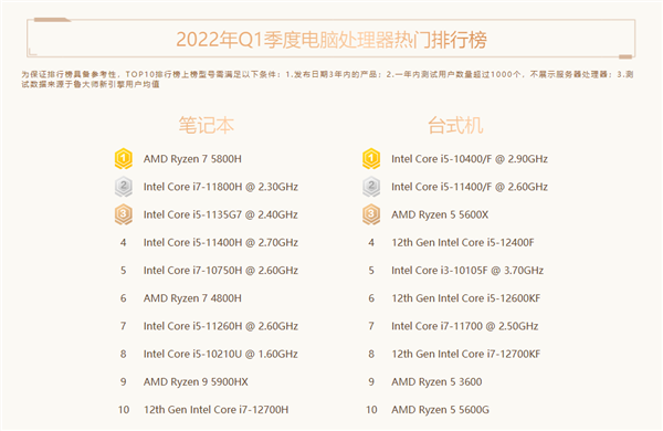 超声波指纹识别会泄露隐私信息？真相其实是这样琥珀肉的做法大全