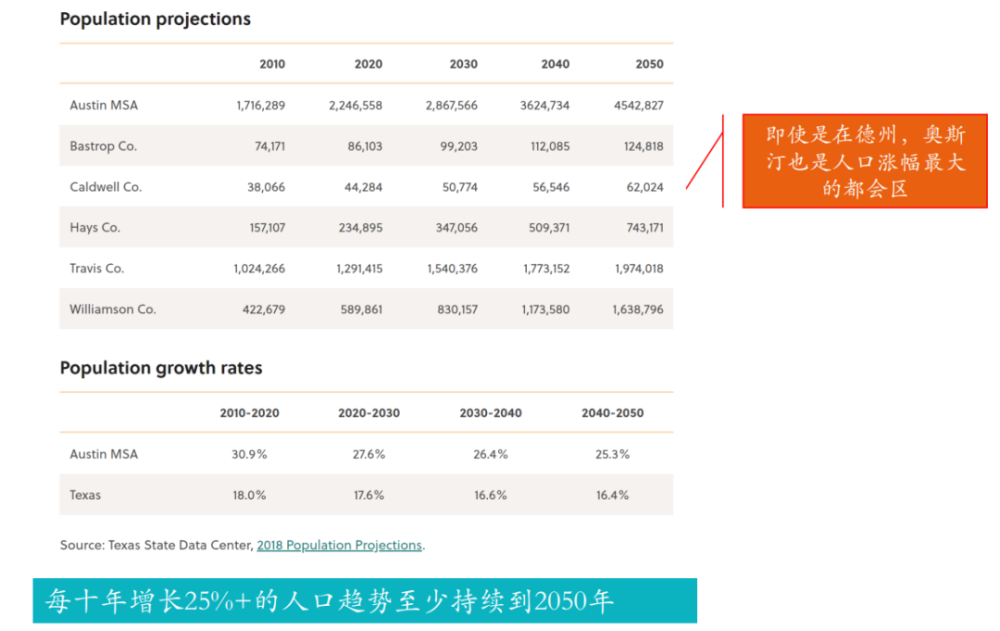 首付16万！与马斯克做邻居你愿不愿意？瑞思小学英语培训