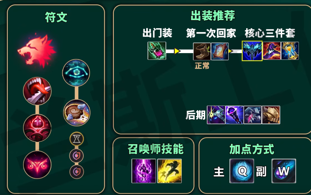 一分钟英雄速了解——亨利网课最厉害的高中地理老师2023已更新(今日/知乎)