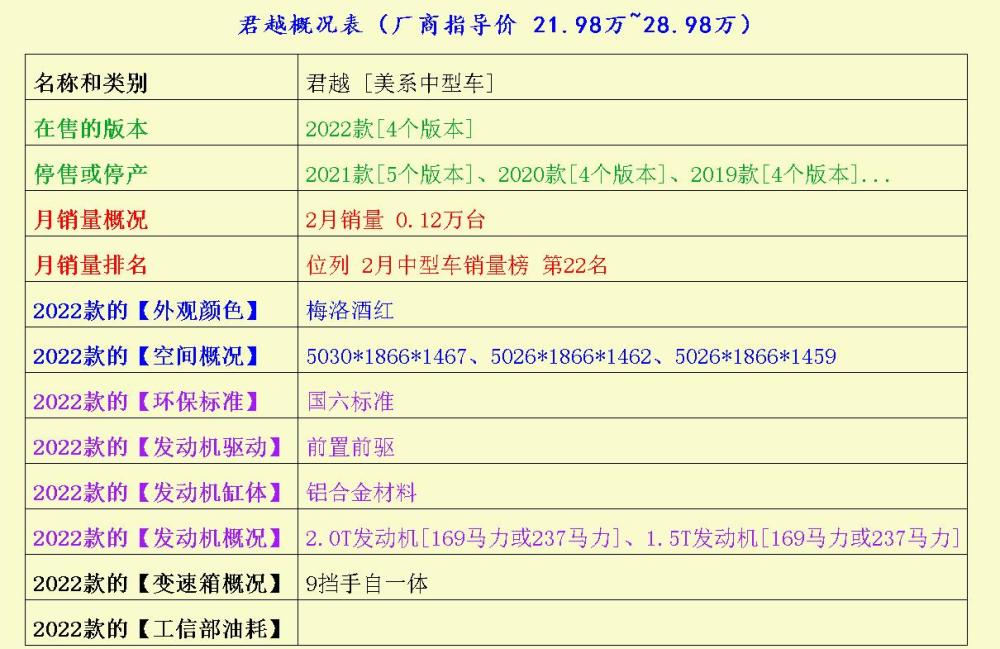 技术超强！关于多款霸气中型车的优点解读酒店客房电话维修