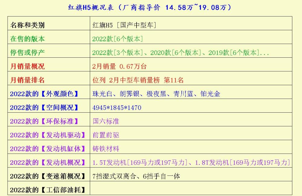 技术超强！关于多款霸气中型车的优点解读酒店客房电话维修