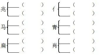 五,加上不同的偏旁組成新字,再組詞.