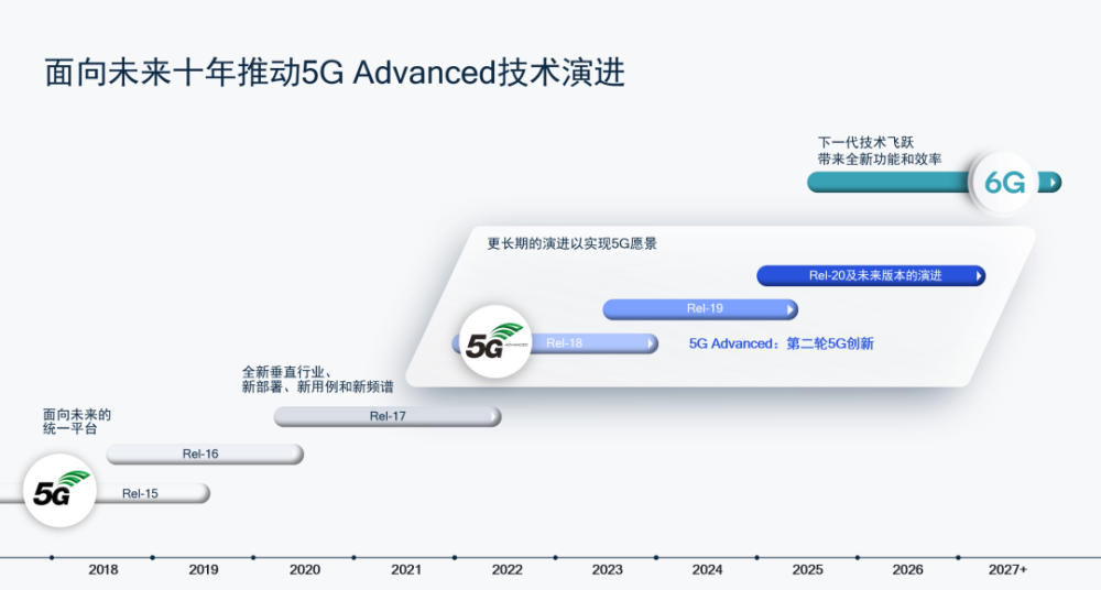 西南师范大学出版社八年级音乐上册目录173gpp屏加5gnr闪高中历史的网课谁教的好