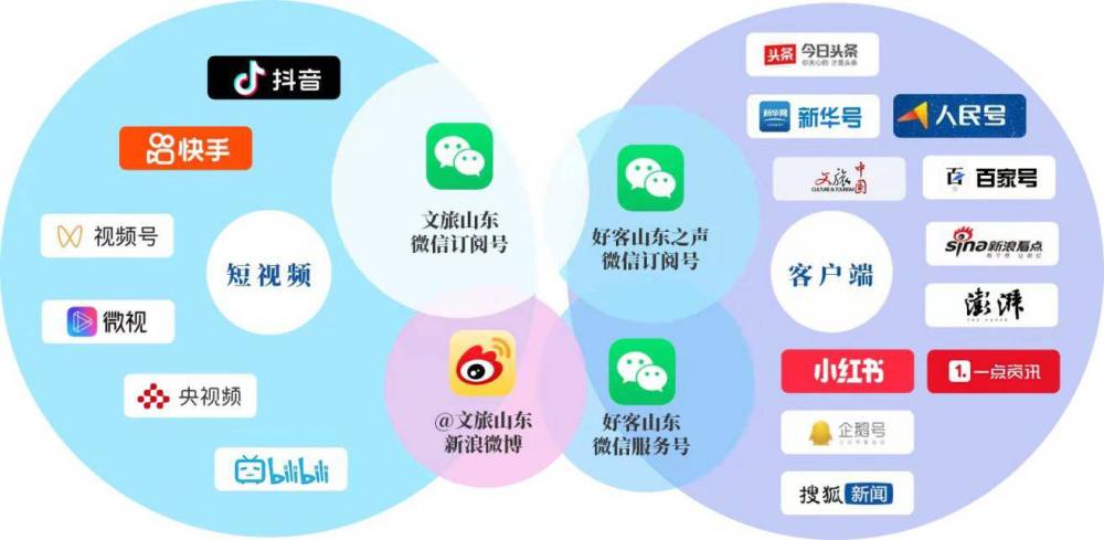 网易新闻与今日头条哪个好(网易新闻与今日头条哪个好一点)