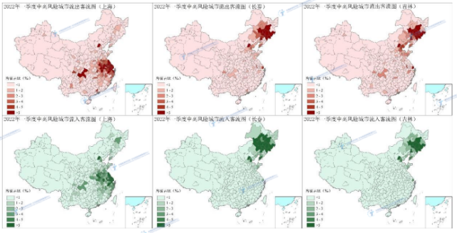 中高風險城市客流空間分佈圖四,趨勢預測與歷史的變化趨勢相比,2022