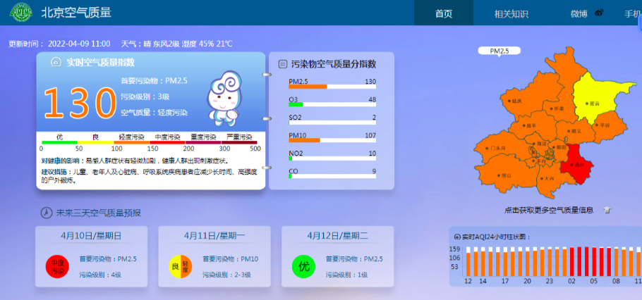 2022年共和国部长义务植树活动在京举行语文哪个网校教得好2023已更新(头条/腾讯)