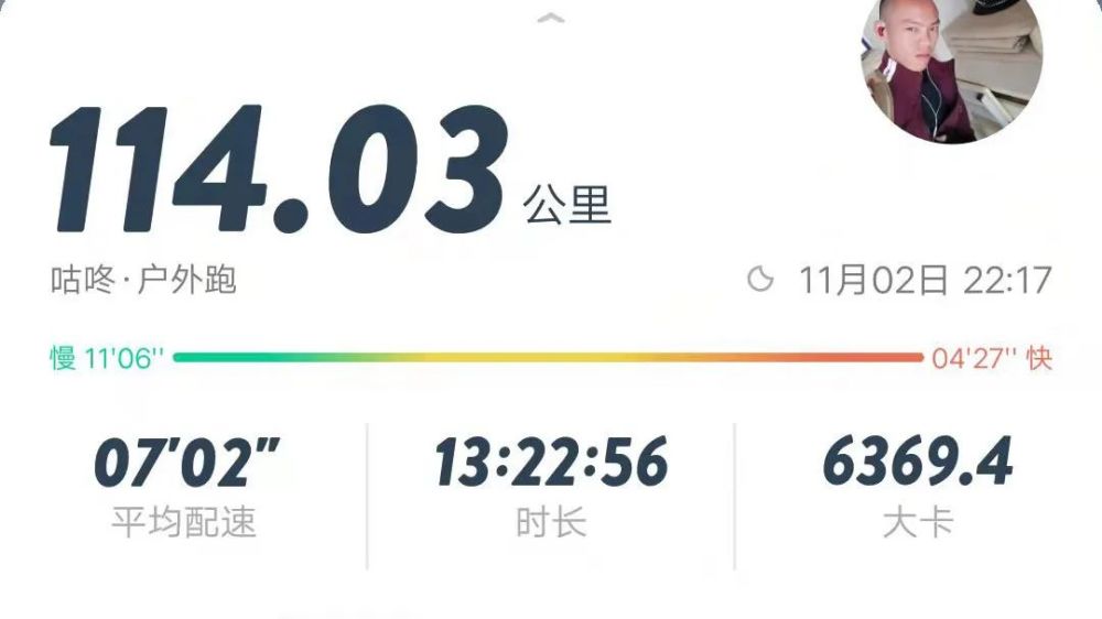 奔跑狂人猛得狠特勤大队消防员孟登恒13小时连续奔跑114公里