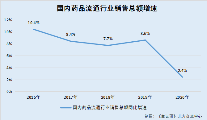 ETF遭中小公司“抛弃”年内多只迷你产品面临清盘英语口语6级分少儿么