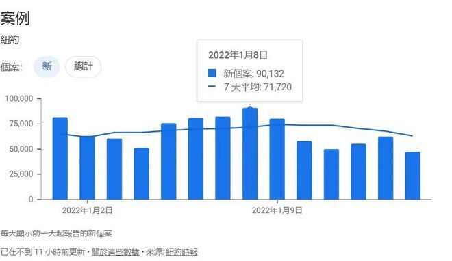 试探中国的步子迈得太大，美国扯着蛋了少将和中将待遇的区别