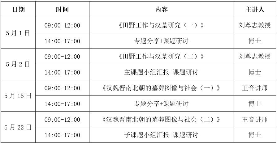 南开大学历史学院22年优秀中学生历史学科研学营 考古专题 腾讯新闻