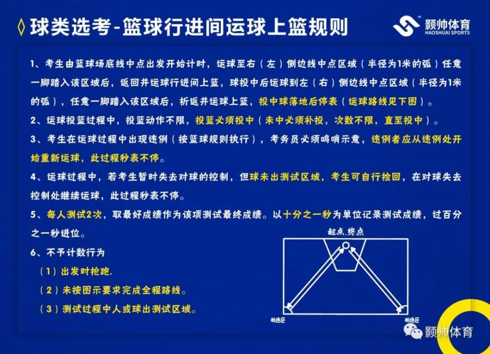 成都中考体育规则家长必看