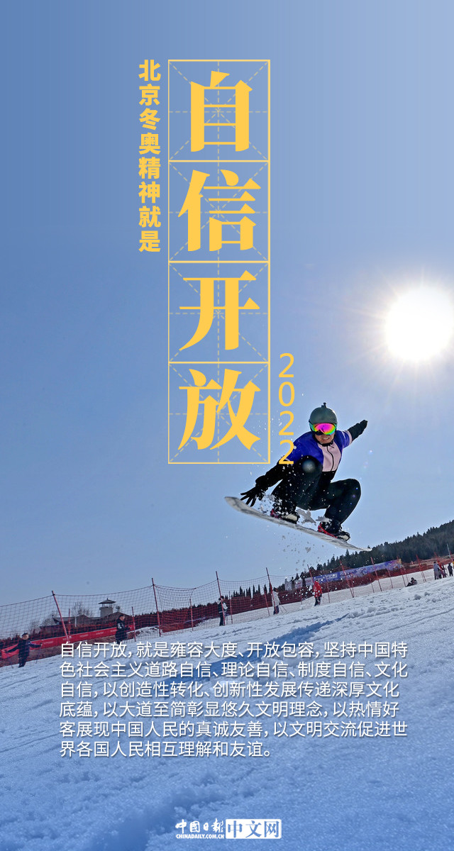 海报|这就是北京冬奥精神!