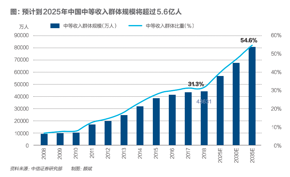 大只500注册-大只500开户_睿和创业