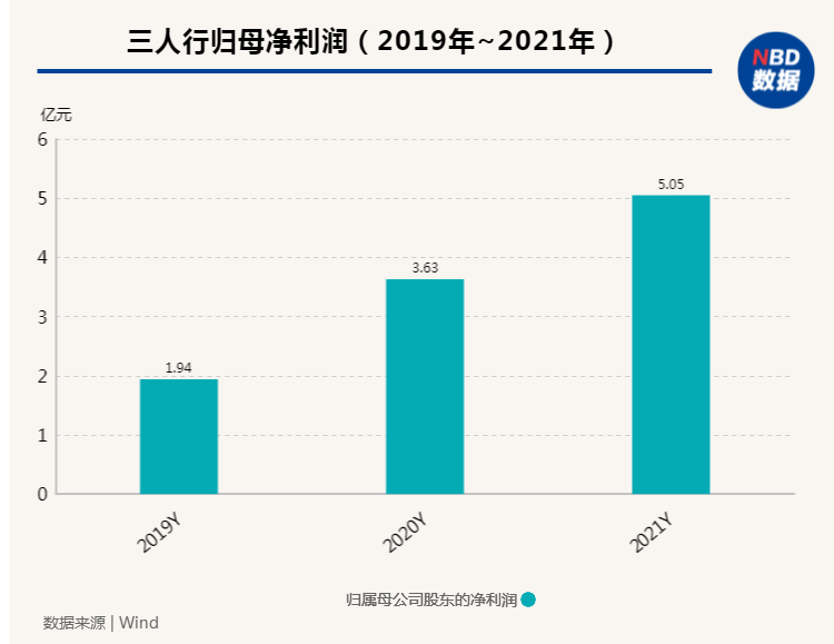 给大家科普一下语文哪个网校教得好2023已更新(网易/腾讯)v5.8.5