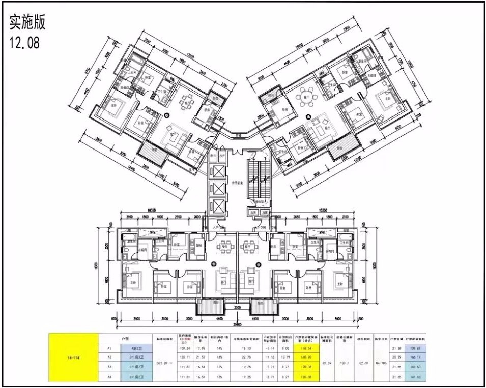 从商品住宅楼栋平面图可见,为三梯四户的布局,包含140㎡(西南),142㎡