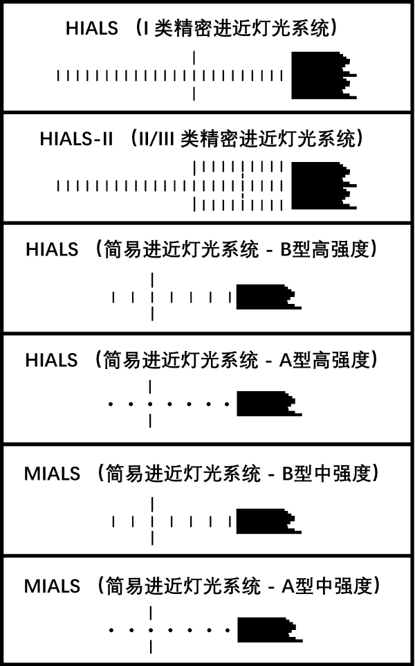 jeppesen航图激活码图片