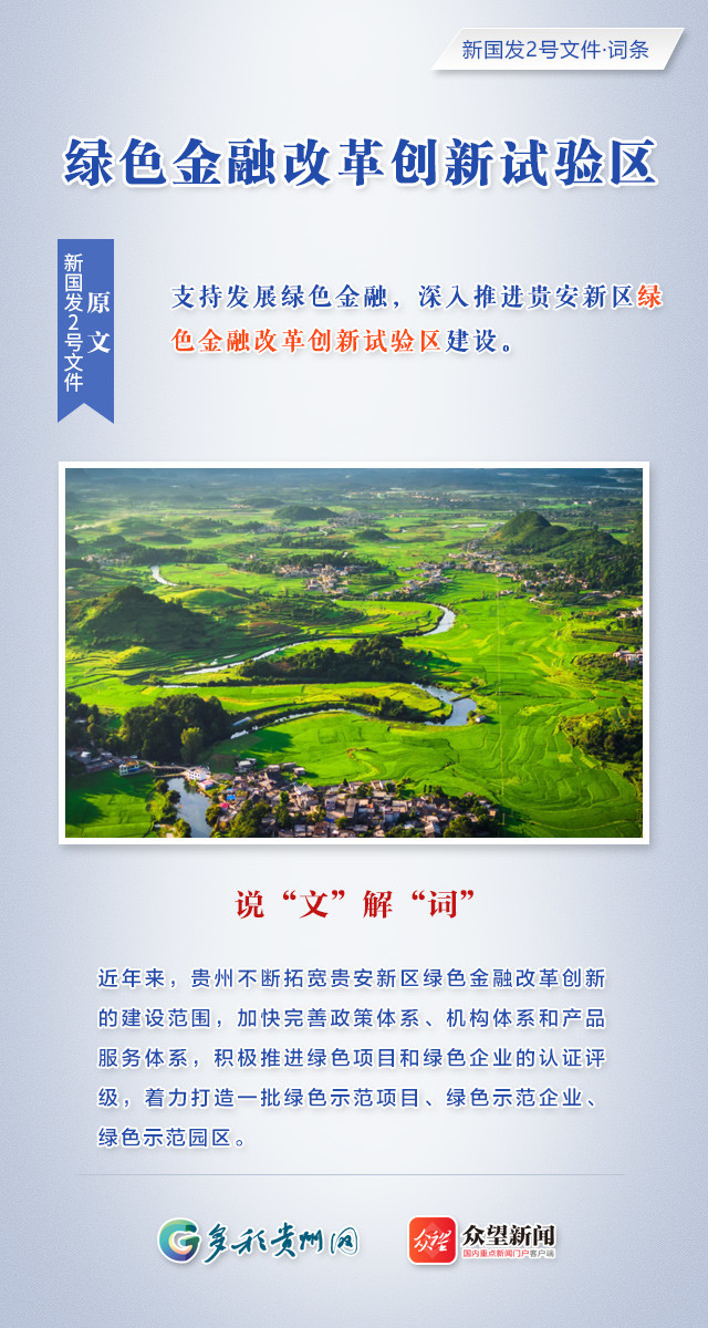 【海报】《新国发2号文件·词条》 绿色金融改革创新试验区
