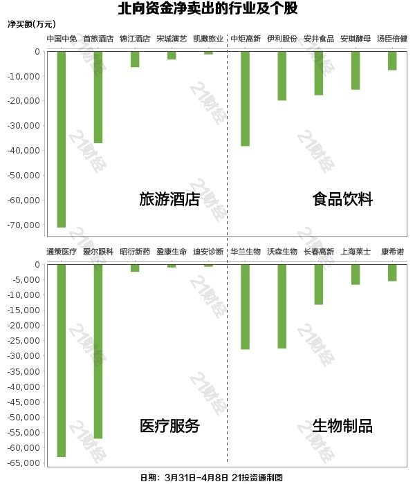 踩雷！知名汽车品牌破产清算，致这家A股公司巨亏超50亿东风41和俄罗斯萨尔马特