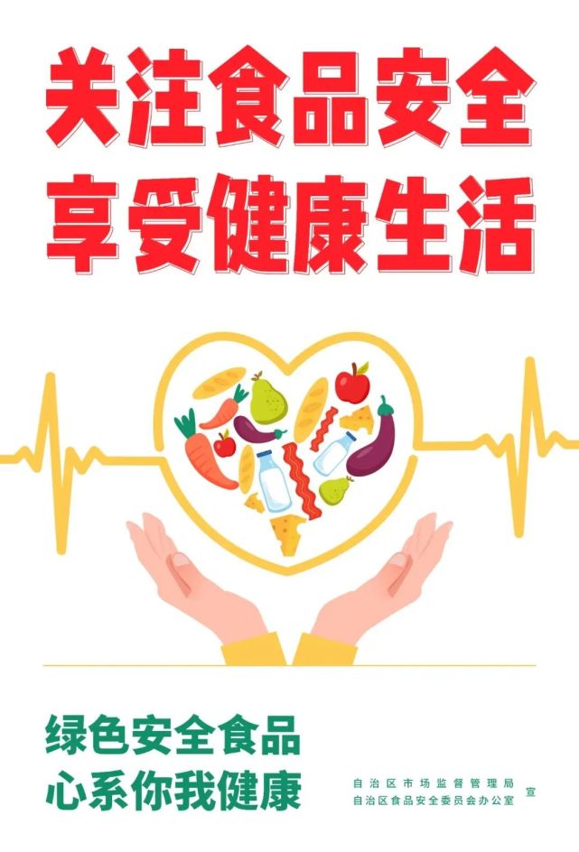 【食品安全】关注食品安全 享受健康生活