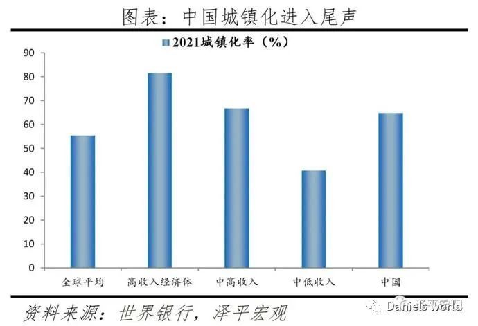 當前房地產形勢的現狀,原因,影響及建議_騰訊新聞