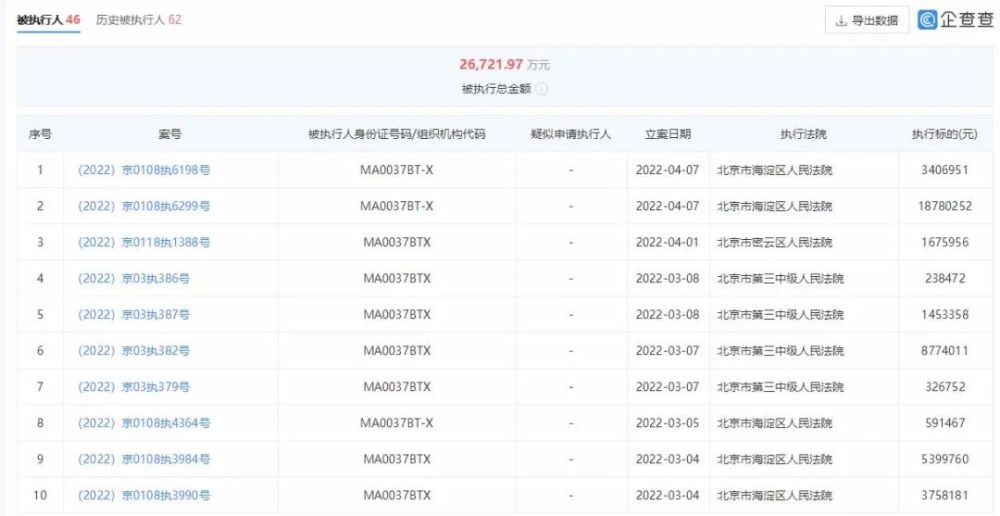 如何展示个人魅力即将突发配汽车煤化工