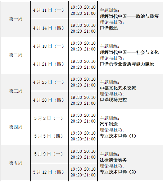 名师访谈常晅王辛佳德语口译实战经验分享