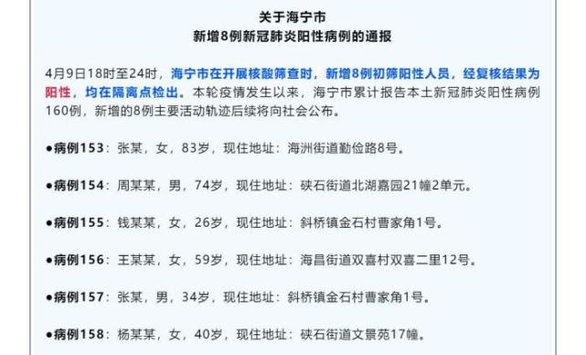 浙江海宁新增8例新冠肺炎阳性病例 均在隔离点检出