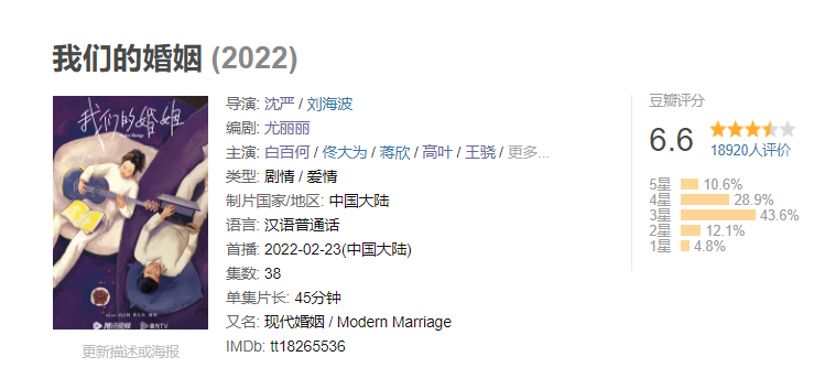 2023年港剧热播剧