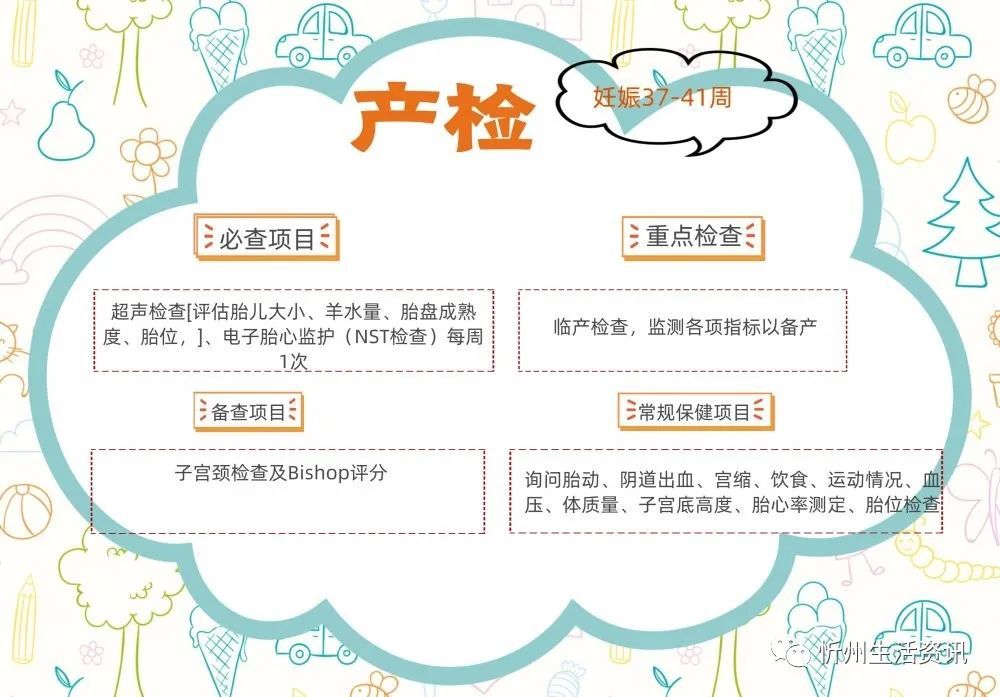 收藏 最全孕检产检时间表 超全超省心 附 宣传视频下载方法 腾讯新闻