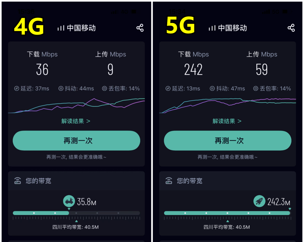 速优享套路贷款(速优借款)