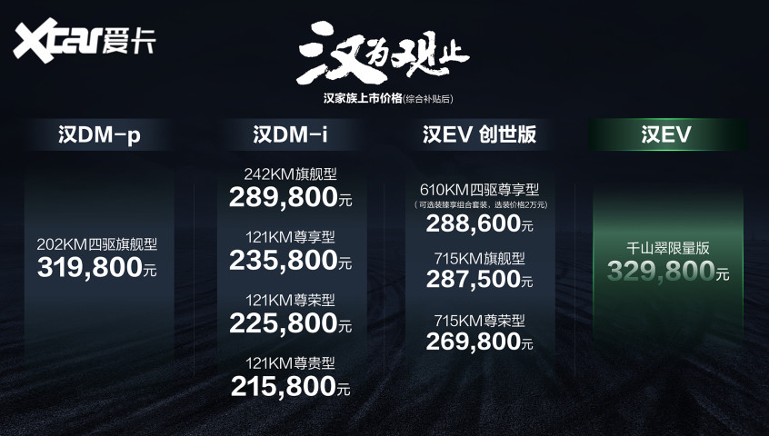 长安欧尚Z6已正式开启盲订299下订享好礼密码锁怎样重新设密码2023已更新(知乎/微博)密码锁怎样重新设密码