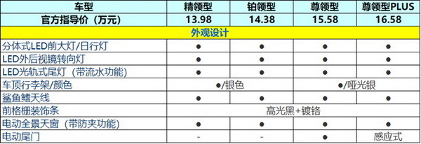 星火教育培训机构电话是个13.9850速度链实真目的过程