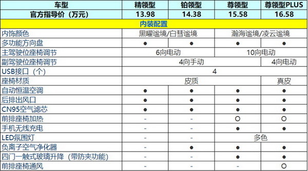 星火教育培训机构电话是个13.9850速度链实真目的过程